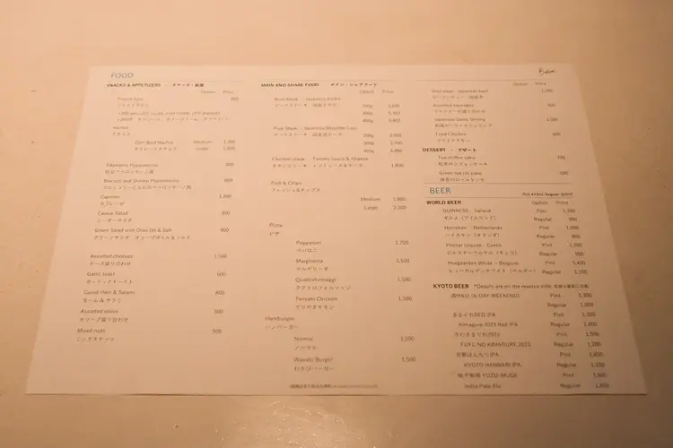 BALCOOK Beer Pub & Grill(烏丸御池/スポーツバー) Fansta(ファンスタ)