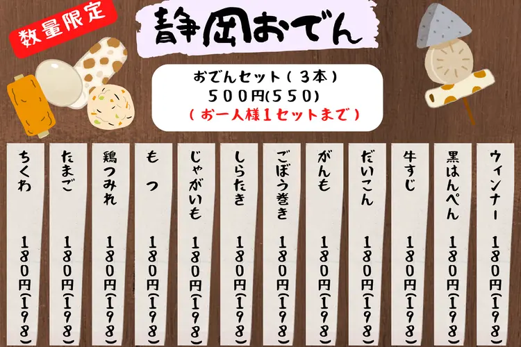 shop/XfS2n258ZU35/descriptions/sYOBxQF4V3EsBu9I_0297B7A1-B3BE-4BDF-97BA-89580226A6D7.png